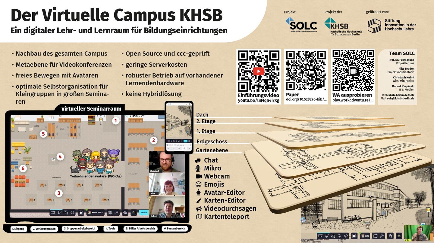 Schnellüberblick zum Virtuellen Campus
