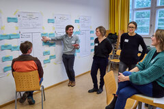 Workshop-Teilnehmende stehen zusammen und besprechen ihre Ideen.