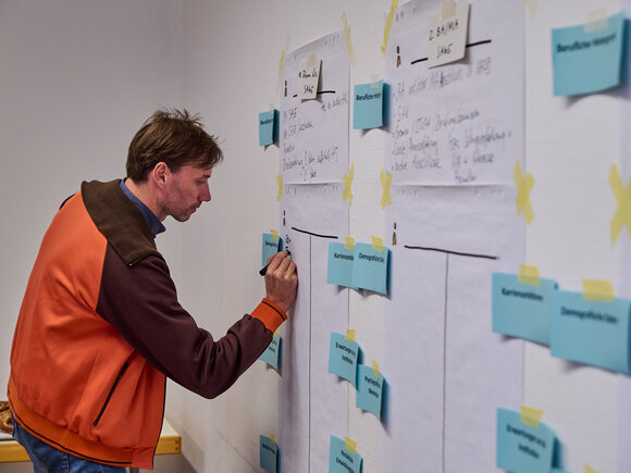 Ein Workshop-Teilnehmender notiert etwas auf einer großen Pinnwand mit Ideen.