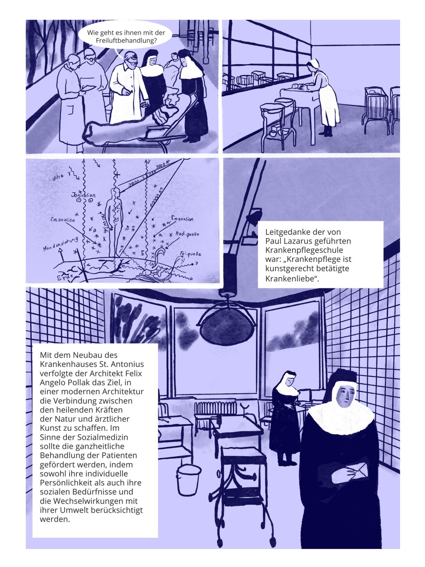  Comic Geschichte des Hochschulgebäude der KHSB