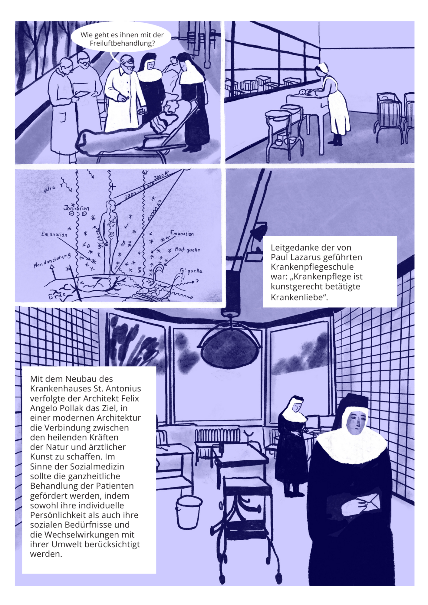  Comic Geschichte des Hochschulgebäude der KHSB