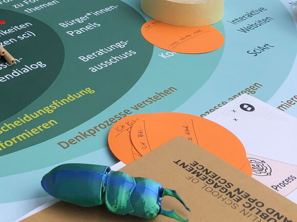 Bunte Arbeitsmaterialien auf einem Tisch, man erkennt die Aufschrift "Denkprozesse verstehen"